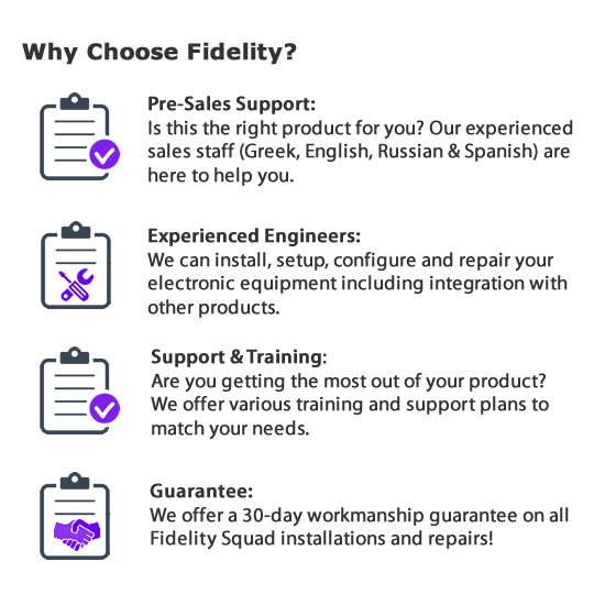 Why Fidelity